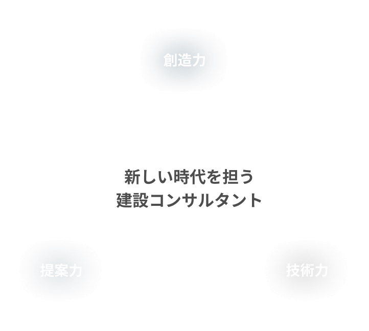 地域の新しい時代を担う建設コンサルタント 地域密着 先端技術 ワークライフバランス